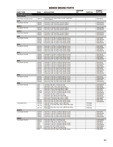 Spare parts cross-references for cars