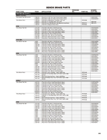 Spare parts cross-references for cars