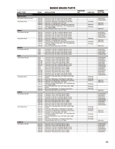 Spare parts cross-references for cars