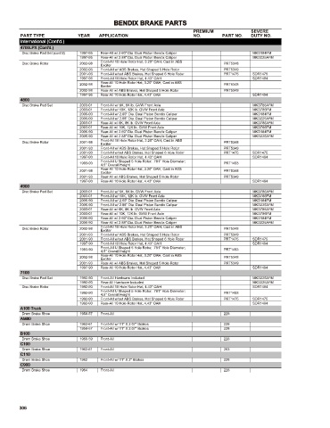 Spare parts cross-references for cars