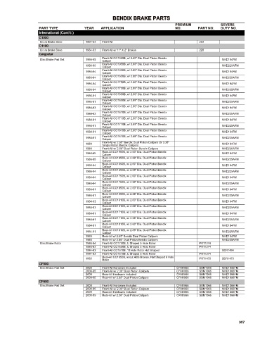 Spare parts cross-references for cars