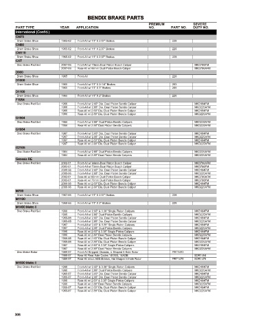 Spare parts cross-references for cars