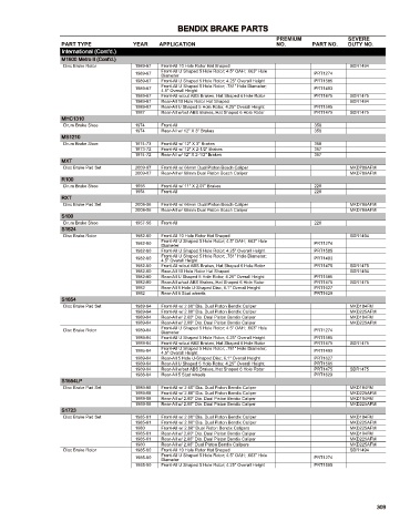 Spare parts cross-references for cars