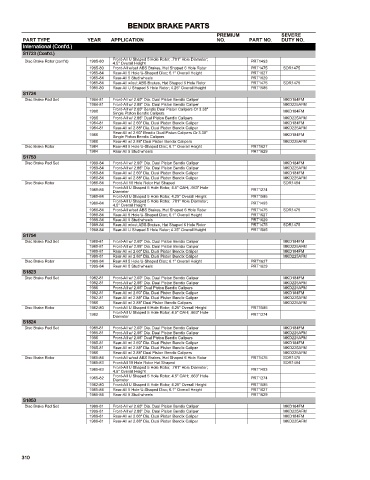 Spare parts cross-references for cars