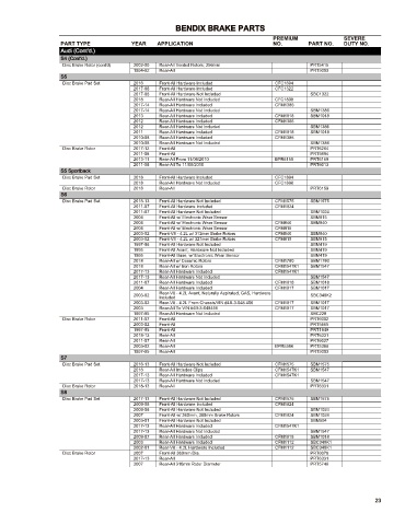 Spare parts cross-references for cars