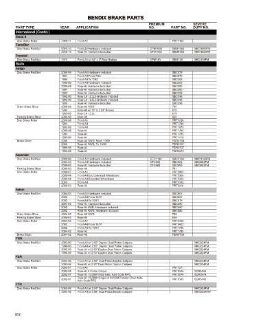 Spare parts cross-references for cars