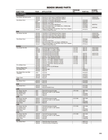 Spare parts cross-references for cars