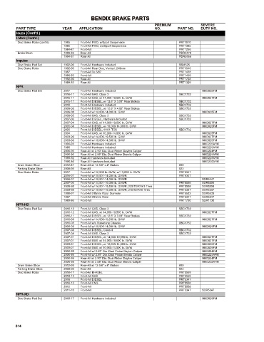 Spare parts cross-references for cars