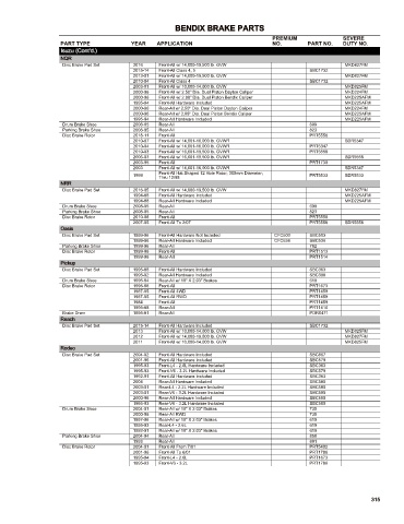 Spare parts cross-references for cars