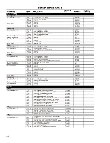 Spare parts cross-references for cars