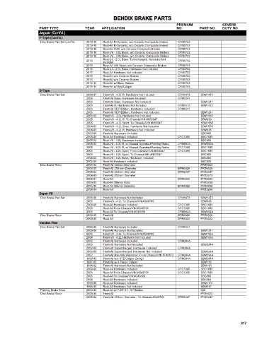 Spare parts cross-references for cars