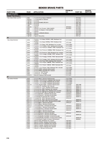 Spare parts cross-references for cars