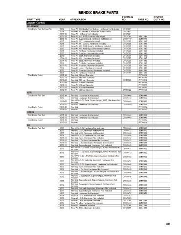 Spare parts cross-references for cars