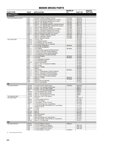 Spare parts cross-references for cars