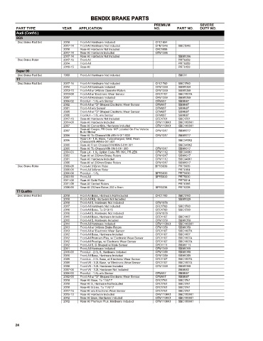 Spare parts cross-references for cars