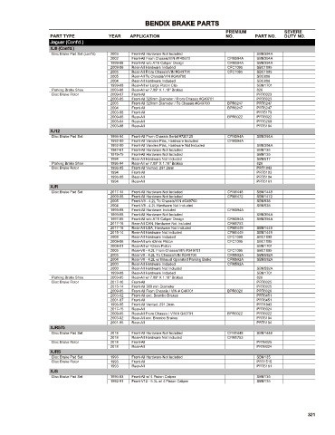 Spare parts cross-references for cars