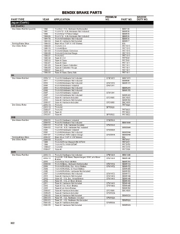 Spare parts cross-references for cars