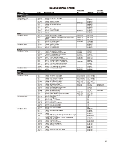 Spare parts cross-references for cars