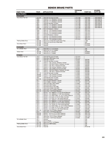 Spare parts cross-references for cars