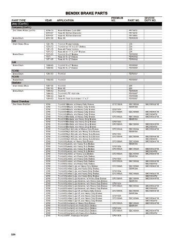 Spare parts cross-references for cars