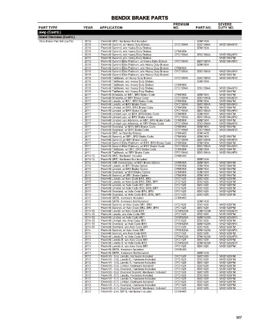 Spare parts cross-references for cars