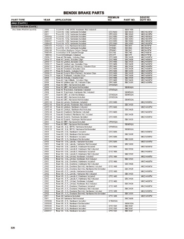 Spare parts cross-references for cars