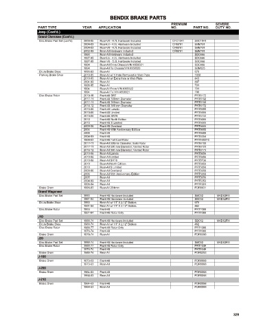 Spare parts cross-references for cars