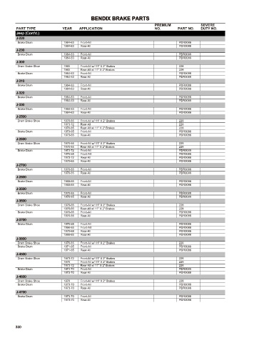 Spare parts cross-references for cars