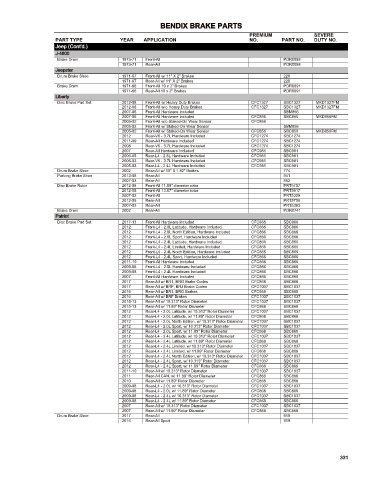 Spare parts cross-references for cars