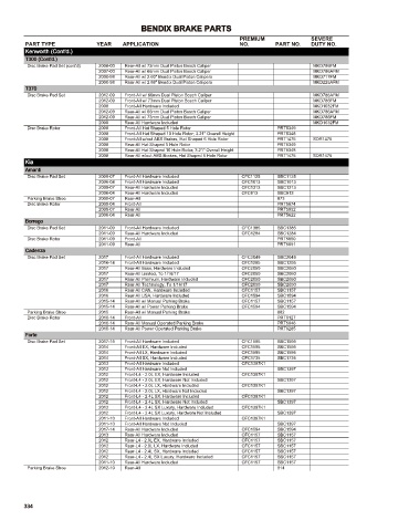 Spare parts cross-references for cars