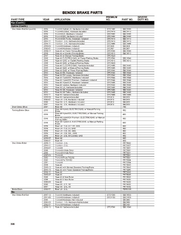 Spare parts cross-references for cars