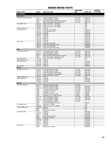 Spare parts cross-references for cars