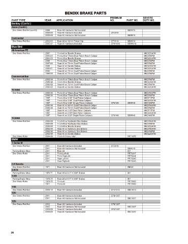 Spare parts cross-references for cars