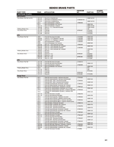 Spare parts cross-references for cars