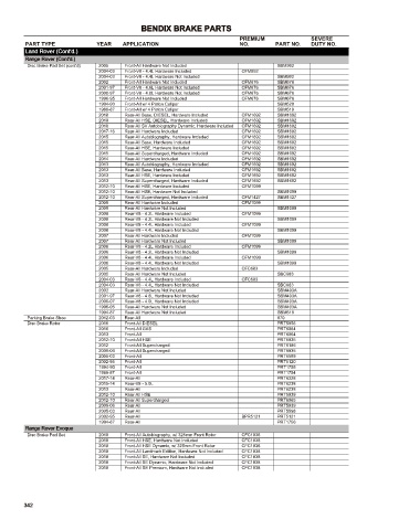 Spare parts cross-references for cars