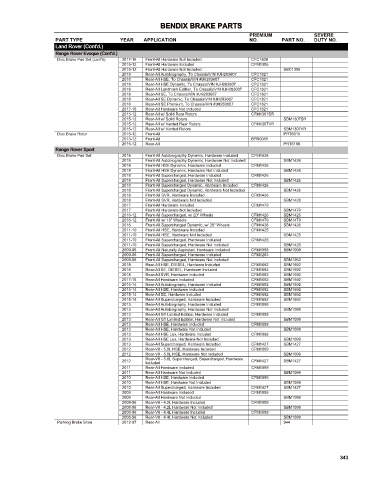 Spare parts cross-references for cars