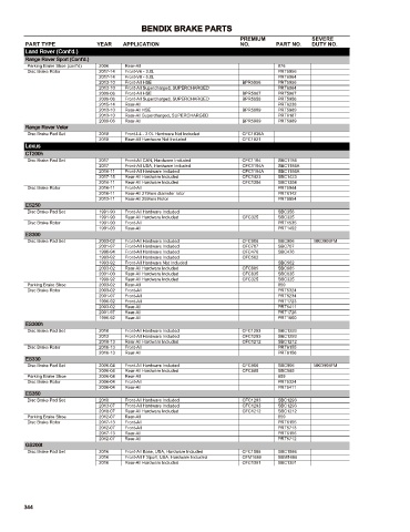 Spare parts cross-references for cars