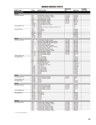 Spare parts cross-references for cars