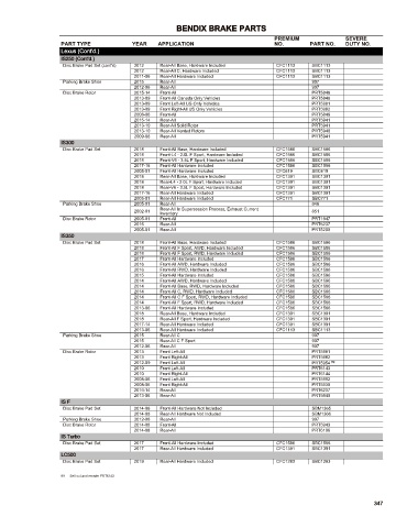 Spare parts cross-references for cars