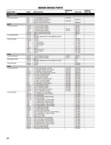 Spare parts cross-references for cars