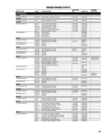 Spare parts cross-references for cars