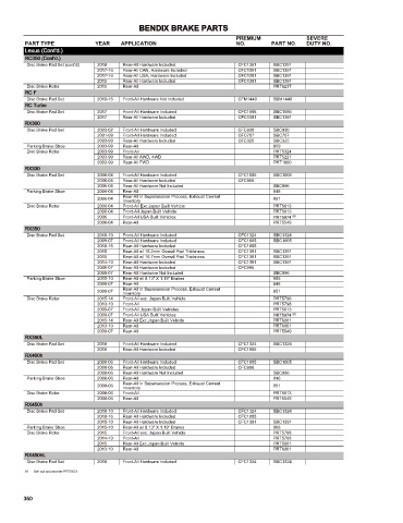 Spare parts cross-references for cars