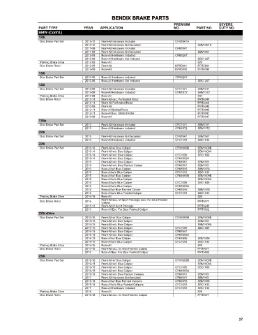 Spare parts cross-references for cars