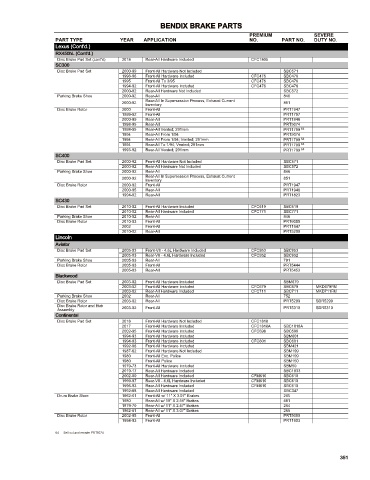 Spare parts cross-references for cars