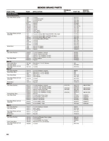 Spare parts cross-references for cars