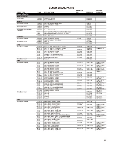 Spare parts cross-references for cars