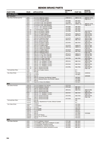 Spare parts cross-references for cars