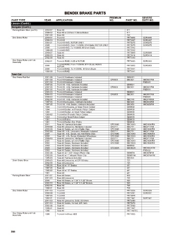 Spare parts cross-references for cars