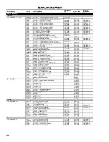 Spare parts cross-references for cars