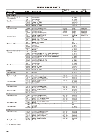 Spare parts cross-references for cars